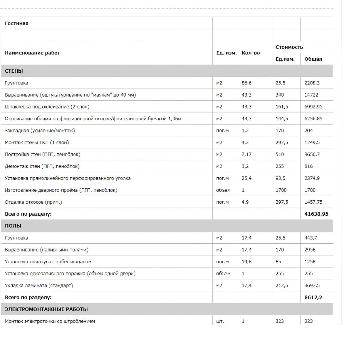 Блог в Алматые на дону и области | Лучшая цена ✔ РЕГО-РЕМОНТ-61 | Страница 2. Картинка 14